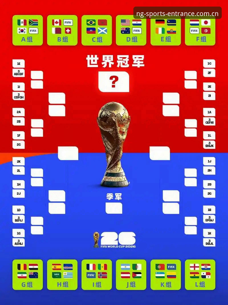 世界杯临近签证困局持续发酵，NG体育统计揭示美国赛事观赛人数或大幅缩水