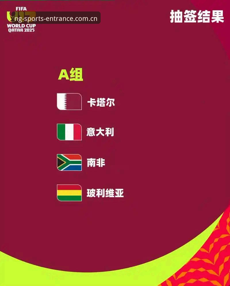 U17世界杯抽签结果揭晓：中国队分组完整指南与赛事前瞻