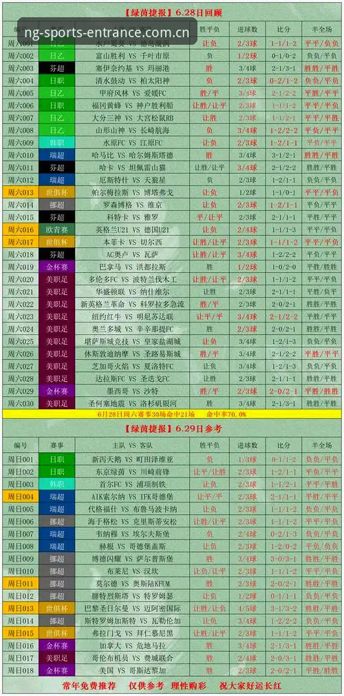 NG体育比分统计最新动态：2026版本操作全攻略，新手也能轻松上手